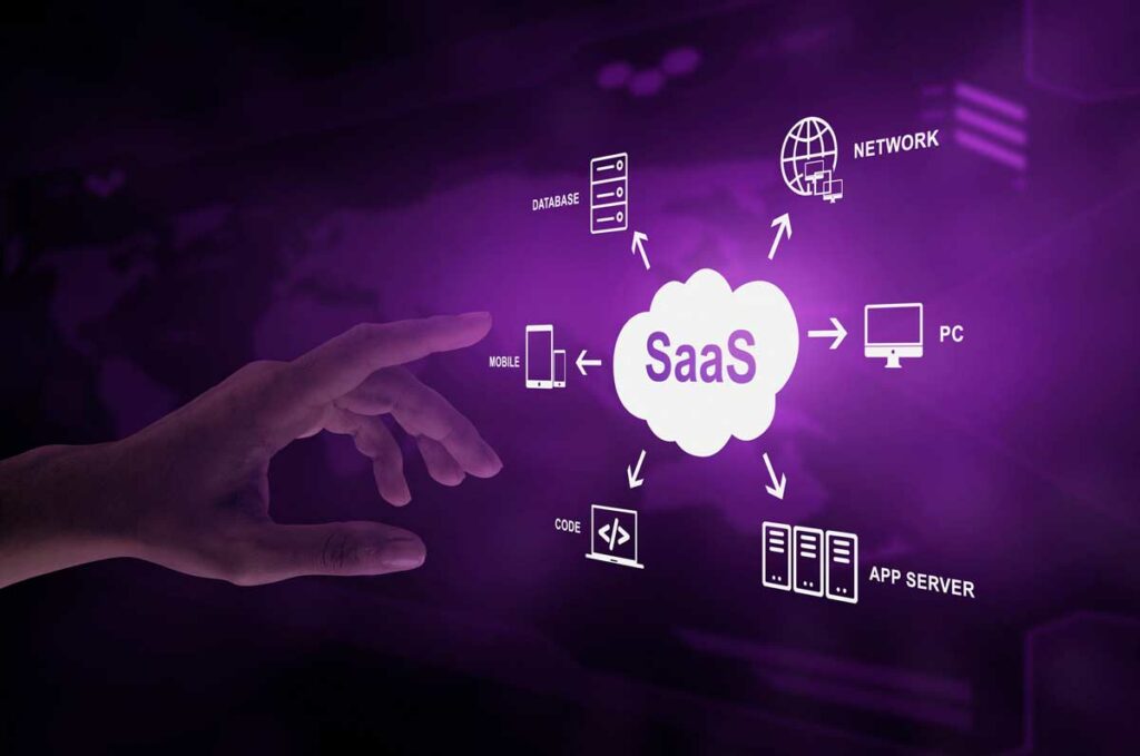 SaaS marketing trends