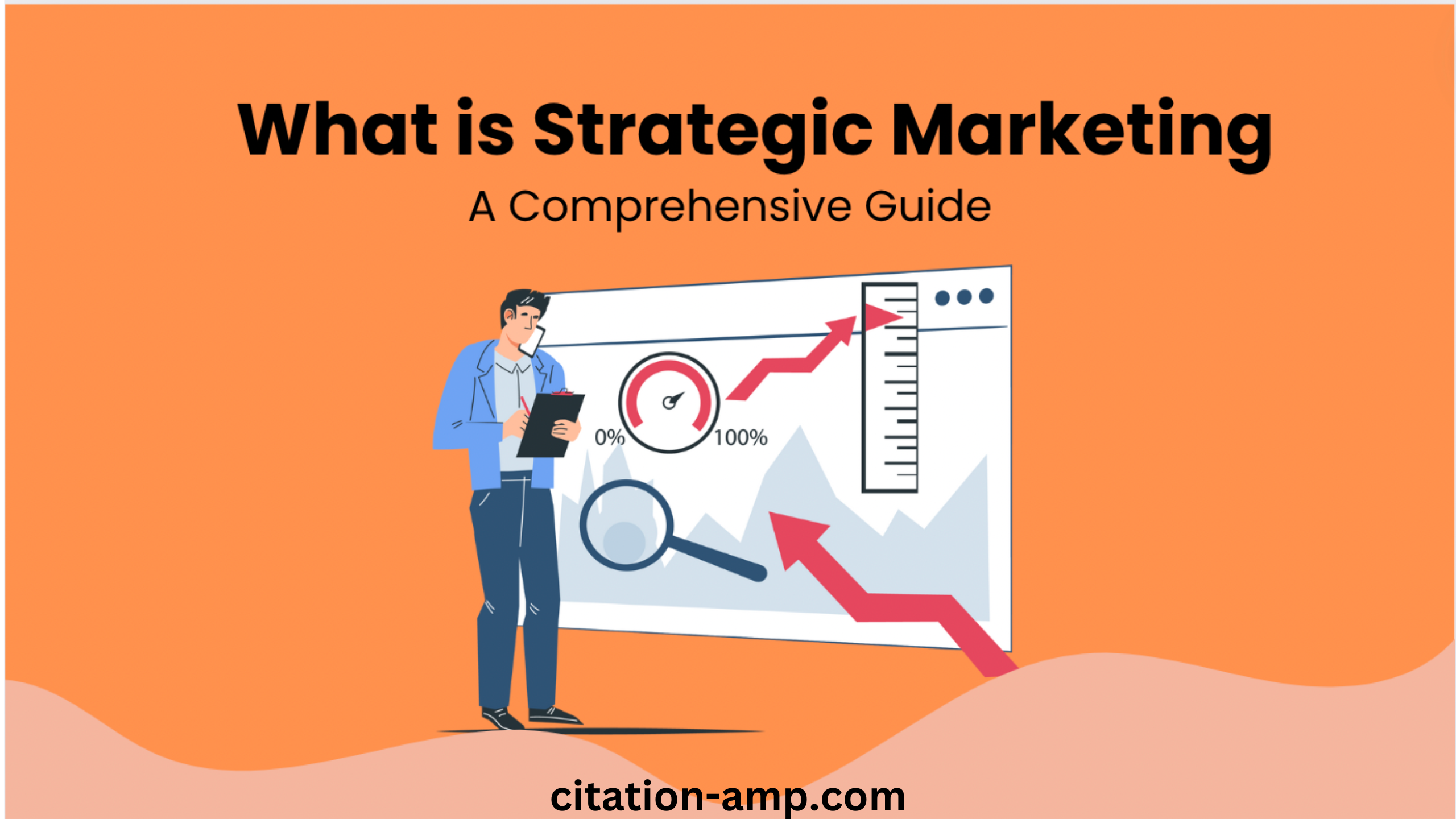 What is Strategic Marketing